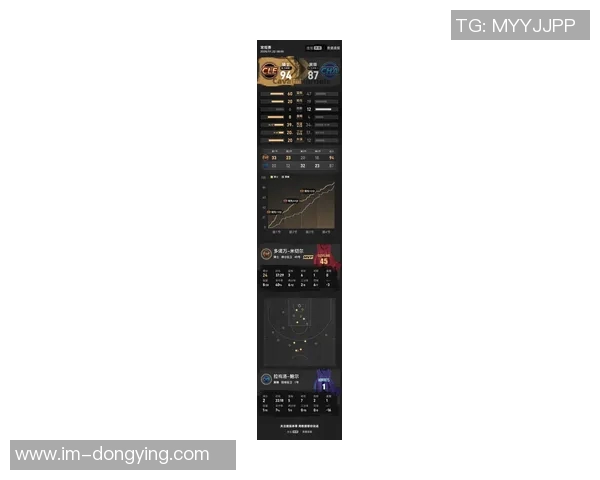 米切尔半场表现稳定15分钟内高效砍下14分2板助力球队进攻 米切尔半场表现稳定15分钟内高效砍下14分2板助力球队进攻